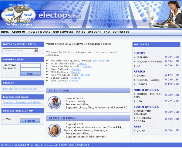 Electops